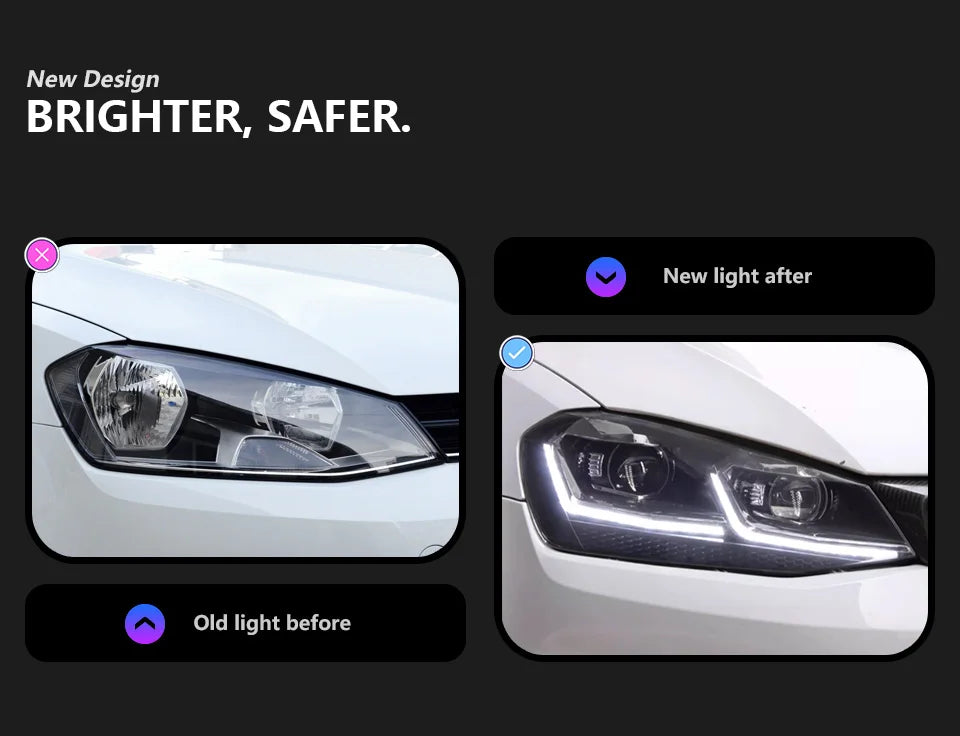 AKD Head Lamp for VW golf 7 MK7 LED 2013-2017 Headlight 7.5 GTI Headlights  DRL Turn Signal High Beam Angel Eye Projector Lens