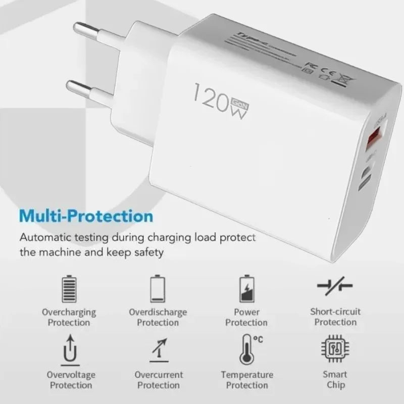 Total 120W USB Type C Fast Charging Charger PD Mobile Phone Quick Charge Wall Adapter for iPhone 15 Xiaomi Samsung GaN Charger