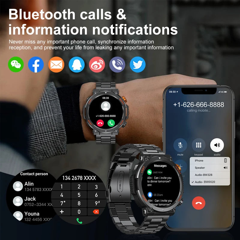 2024 New Compass Watch For Men Smart Watch Sports Fitness Watch IP67 Waterproof Smartwatch Men Bluetooth Call Full Touch Screen