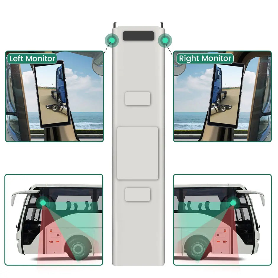 GreenYi BSD Radar Alarm Car DVR Video Recording 2 Channel AHD Side View Camera with Truck Buses 10.36 Inch Rear Mirror Monitor