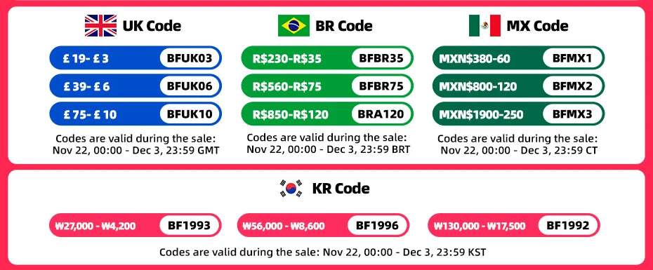 Fuers Wireless Doorbell Waterproof Door Chime Kit Welcome Chime Home Door Bell Intelligent 32 Songs Melodies Sound And LED