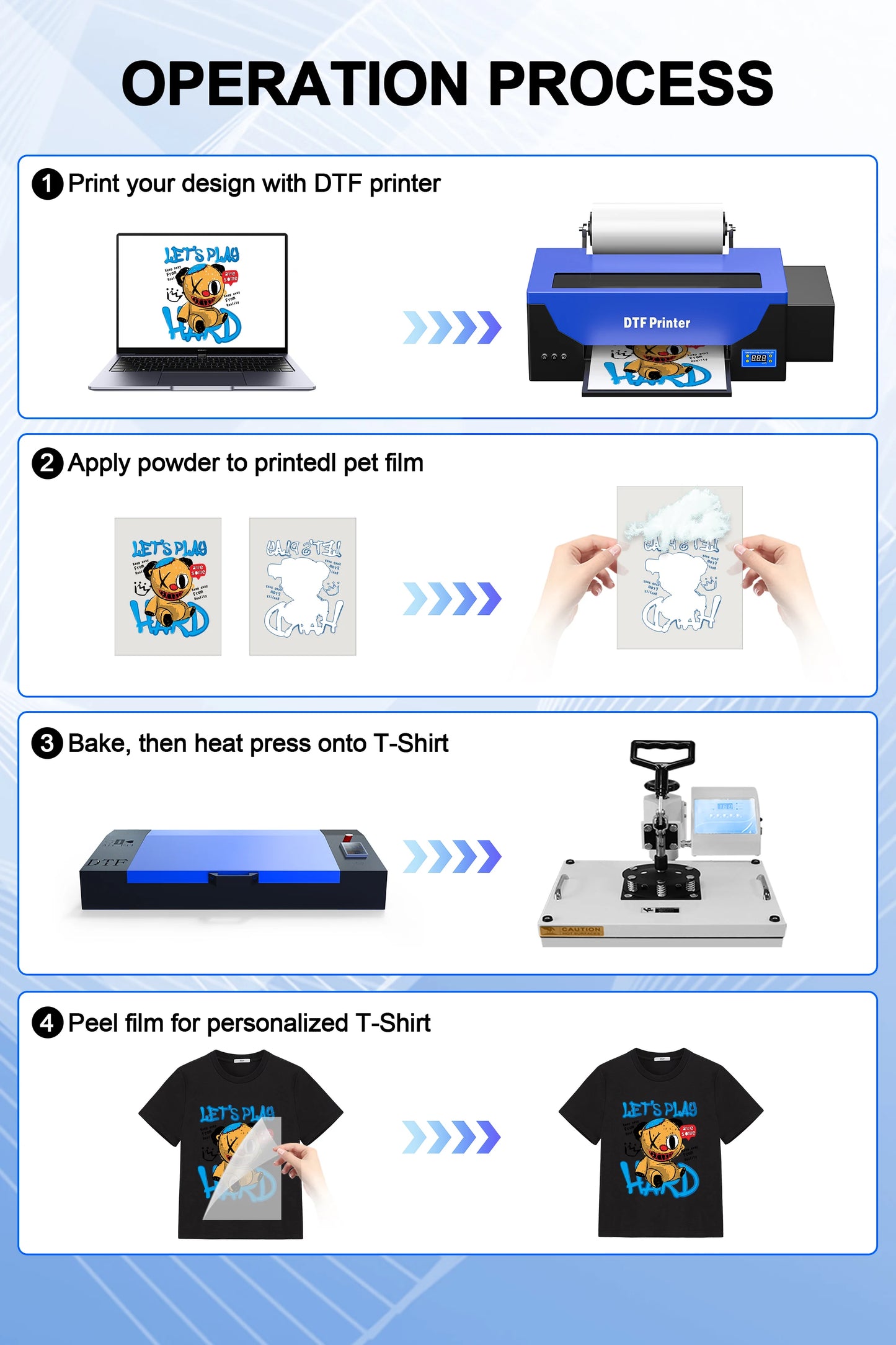 33CM DTF Printer with Powder Shaker DTF Impresora R1390 Direct Transfer Film A3 DTF T-shirt Printing Machine for Clothes Textile
