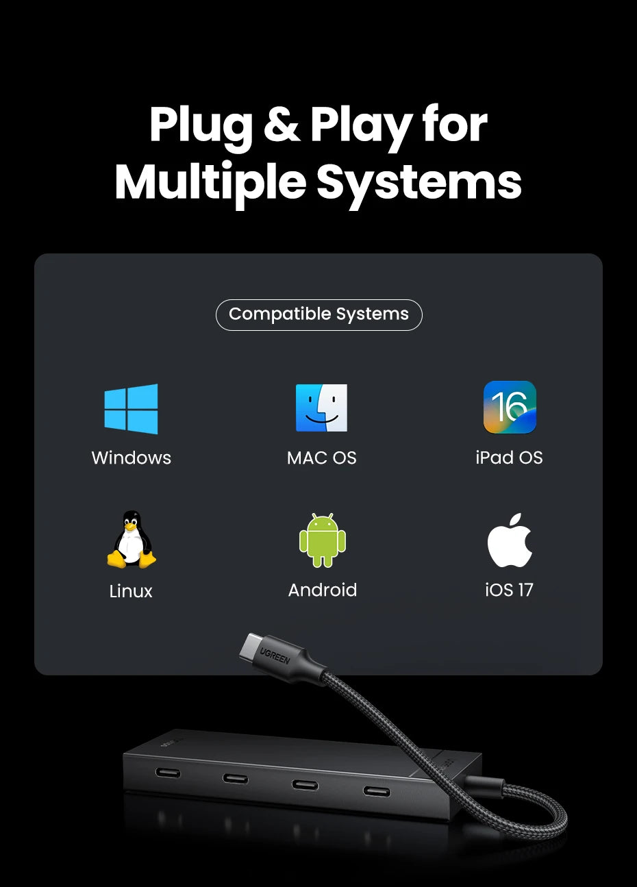 UGREEN USB C HUB 10Gbps Type-C 3.2 Gen2 USB Splitter USB C USB A Hub 4 USB Port 3.2 for MacBook Pro Air Type C Multiport Adapter