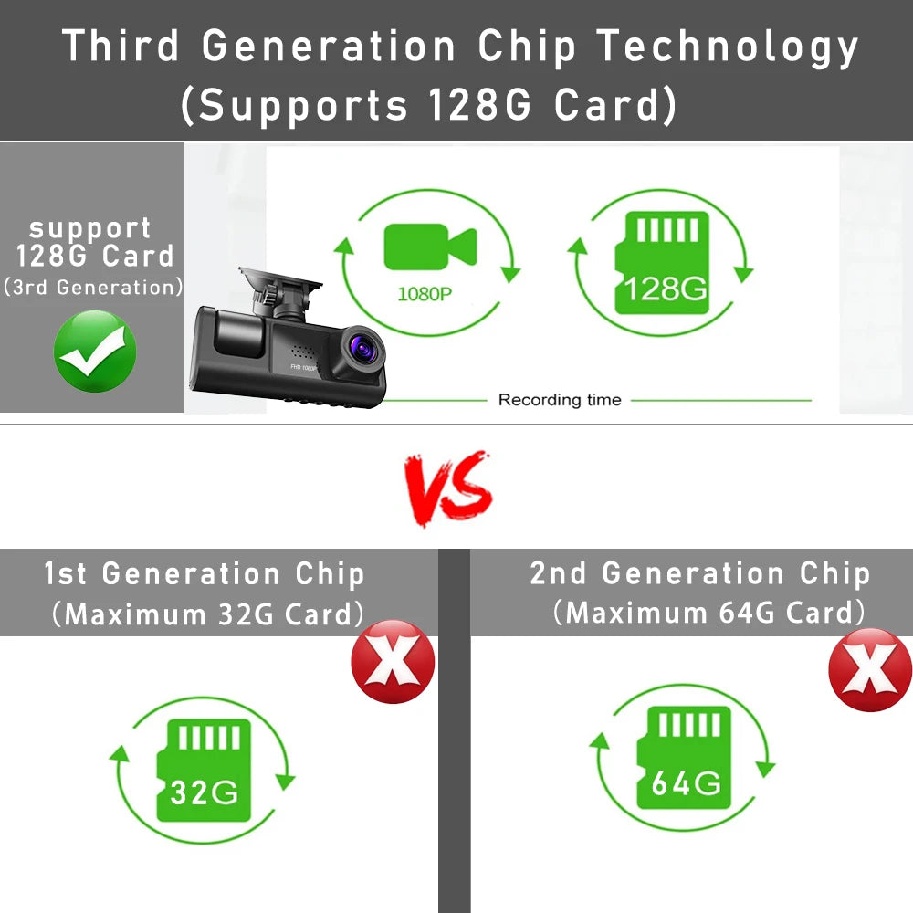 3 Channel Car DVR HD 1080P 3 Lens Inside Vehicle Dash Cam Three Way Camera DVR Recorder Video Registrator Dashcam Camcorder