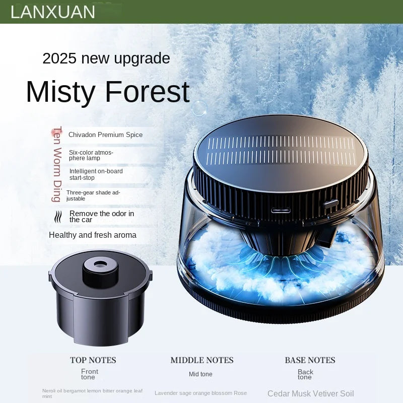 New High-end Cloud Car Solar Aromatherapy Light Luxury New Lasting Fragrance Men's Car Perfume Fog
