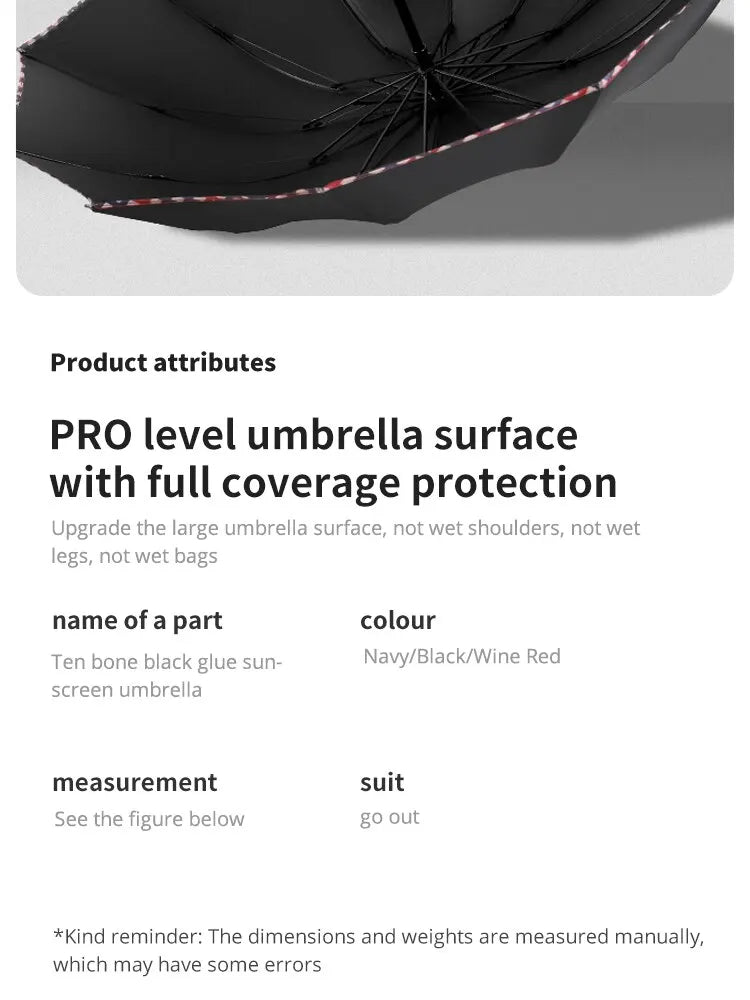 Folding Umbrella Ten Bones Bumper Wind-resistant Rainproof Cloth Sunny Rainy Dualuse Universal Double Business Umbrella