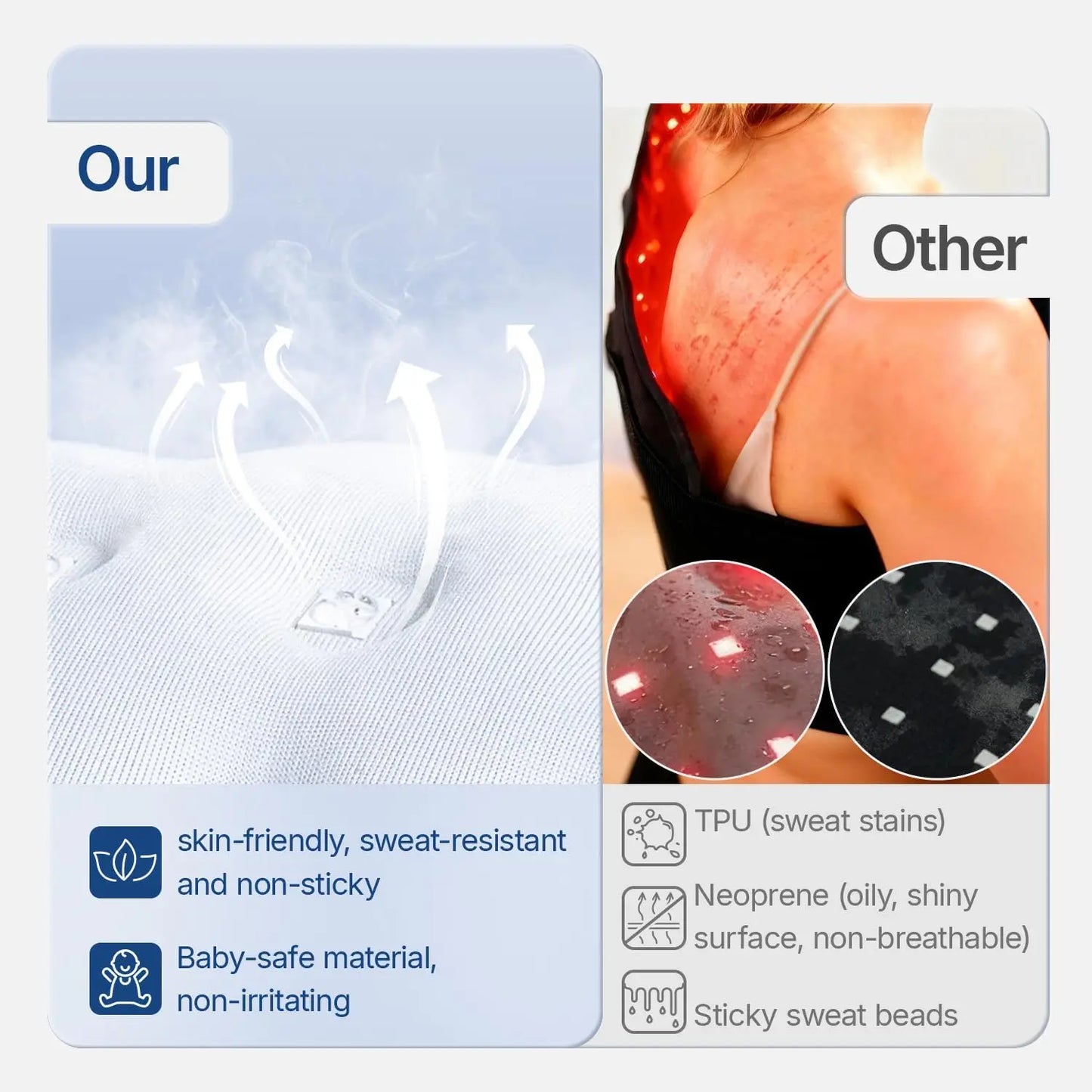 Large Red Light Therapy for Body 264 Triple-Chip LED Near Infrared 660nm & 850nm Red Light Therapy Mat 30'' x 12'' for Full Body