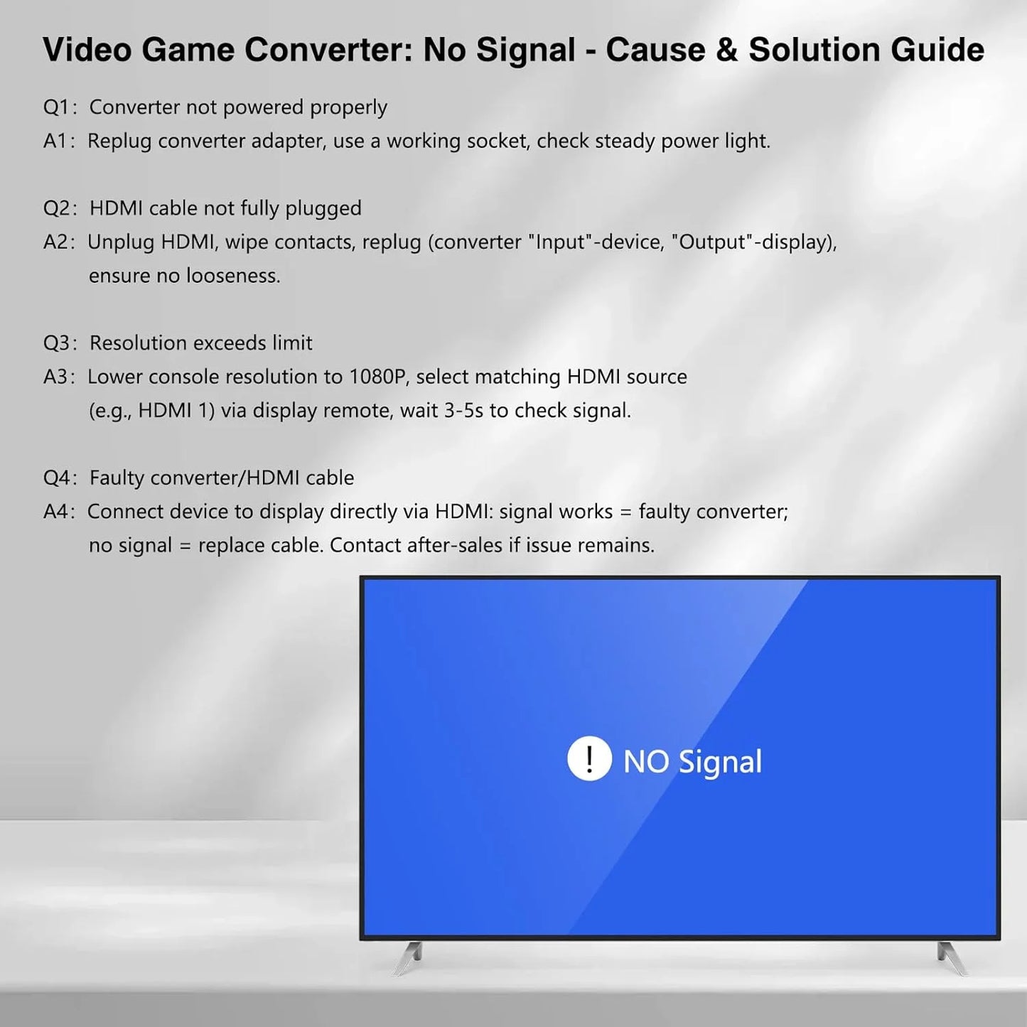1080P NGC/SNES/N64 To HDMI Converter Adapter,HDMI Cable for Nintend 64 SNES Console Game Cube Plug and Play Restore Game Screen