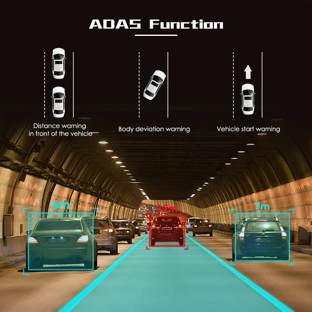 Front USB DVR Recorder for Android Multimedia Player GPS Navigation Full HD 720P 1080P Car DVR ADAS Dash Cam HeadUnit Auto Audio