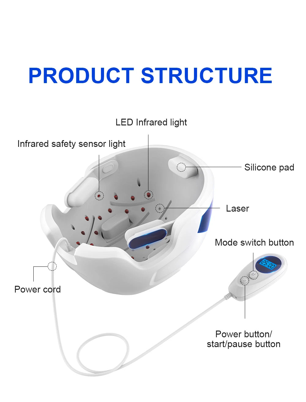 Lescolton Men Hair Growth Cap LLLT Helmet Laser Hair Regrowth Hair Loss Laser Treatment Hair Fast Growth Anti Hair Loss Device