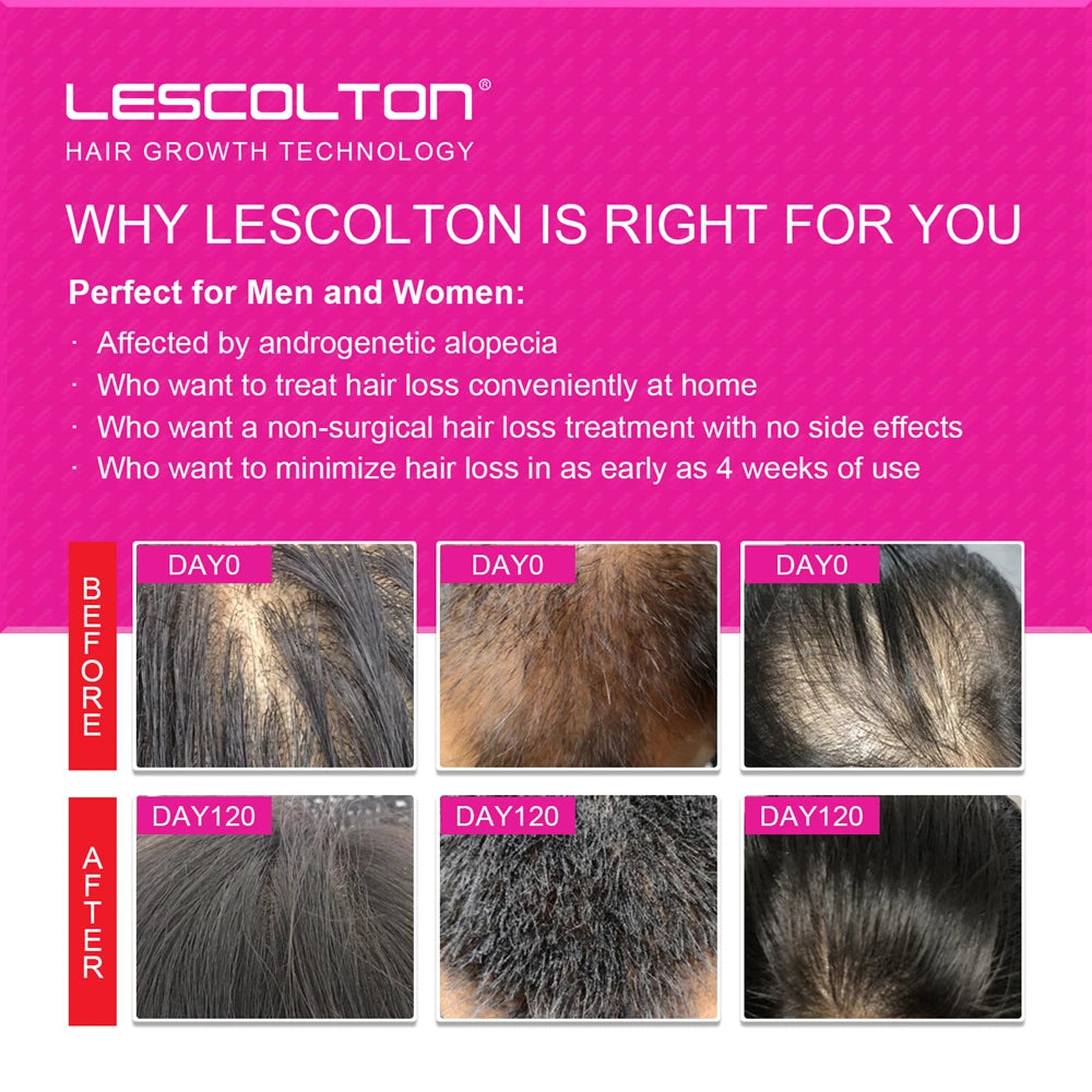 LESCOLTON Hair Growth Device Laser Hair Growth Helmet Laser Cap Hair Loss Treatment Hat for Mens and Women Wireless Rechargeable