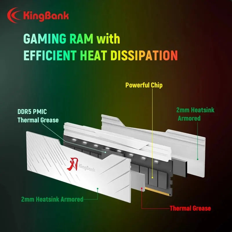 KingBank RGB DDR5 RAM Memory 32GB 16gbx2 7200MHZ UDIMM Desktop Internal Memory for Desktop Hynix A Die