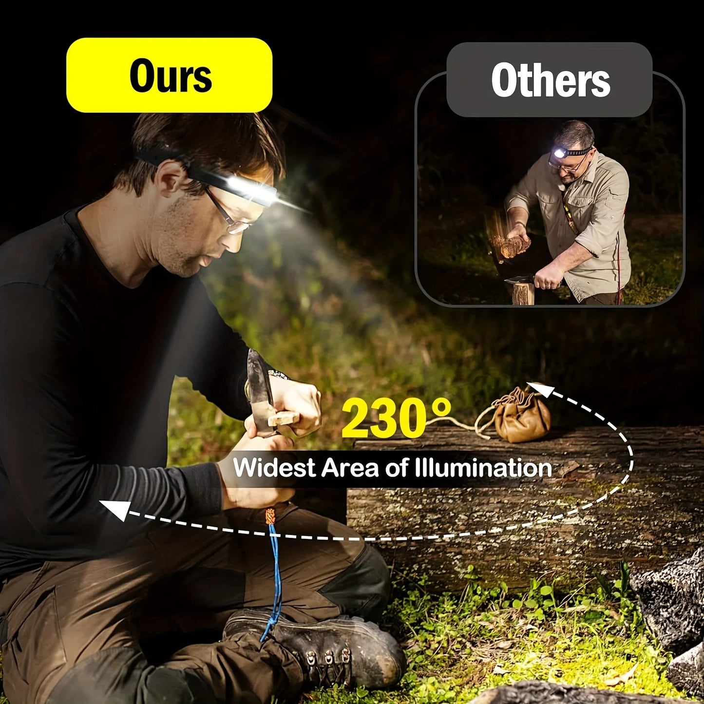 XPE+COB LED Induction Headlamp USB Rechargeable Motion Sensor Flashlight 5 Modes For Outdoor Camping Torch Cycling Head Light