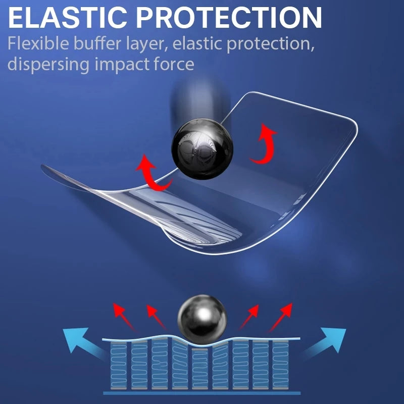 3PCS Protective Hydrogel film For Samsung Galaxy S9 S8 S10e S20 Plus Screen Protector For S6 S7 edge S10 Lite