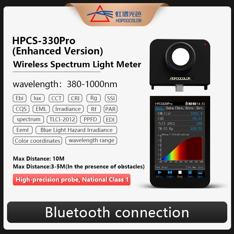 VIS NIR Spectrometer HPCS-330Pro 380-1000nm PPFD PAR CCT CRI Lux Spectrum Meter Flicker Tester