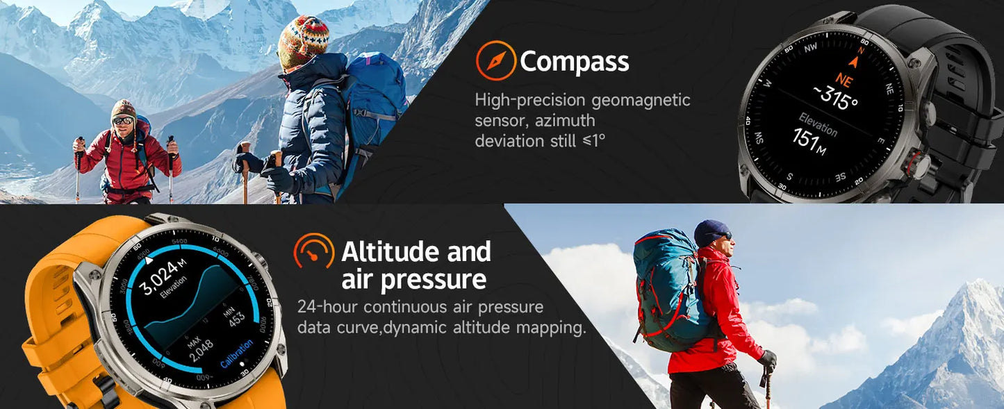 2025 New For Huawei GPS Smart Watch Men 466*466 AMOLED HD Precise GPS Compass BT Call Health Monitor IP69 Waterproof SWIM Watch