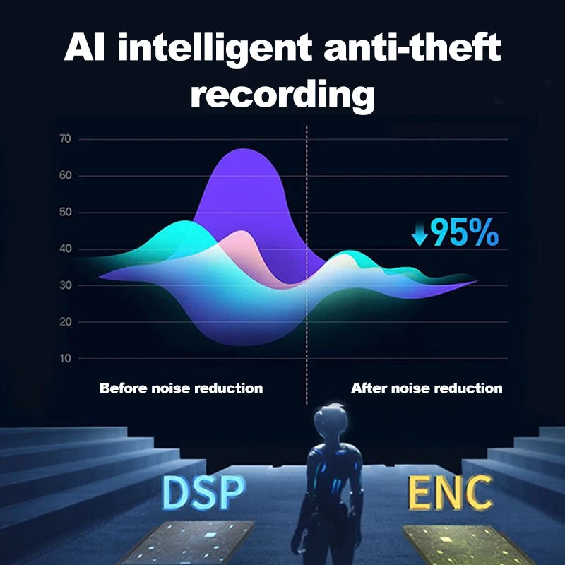 GPS locator 4G vehicle tracking instrument mobile phone anti-theft recording location vehicle tracking artifact J