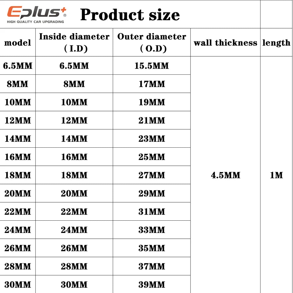 EPLUS 3 Layers Polyester Silicone Hoses Straight 1 Meter Car Engine Universal High Temperature Silica Gel Tube Blue Multi Size