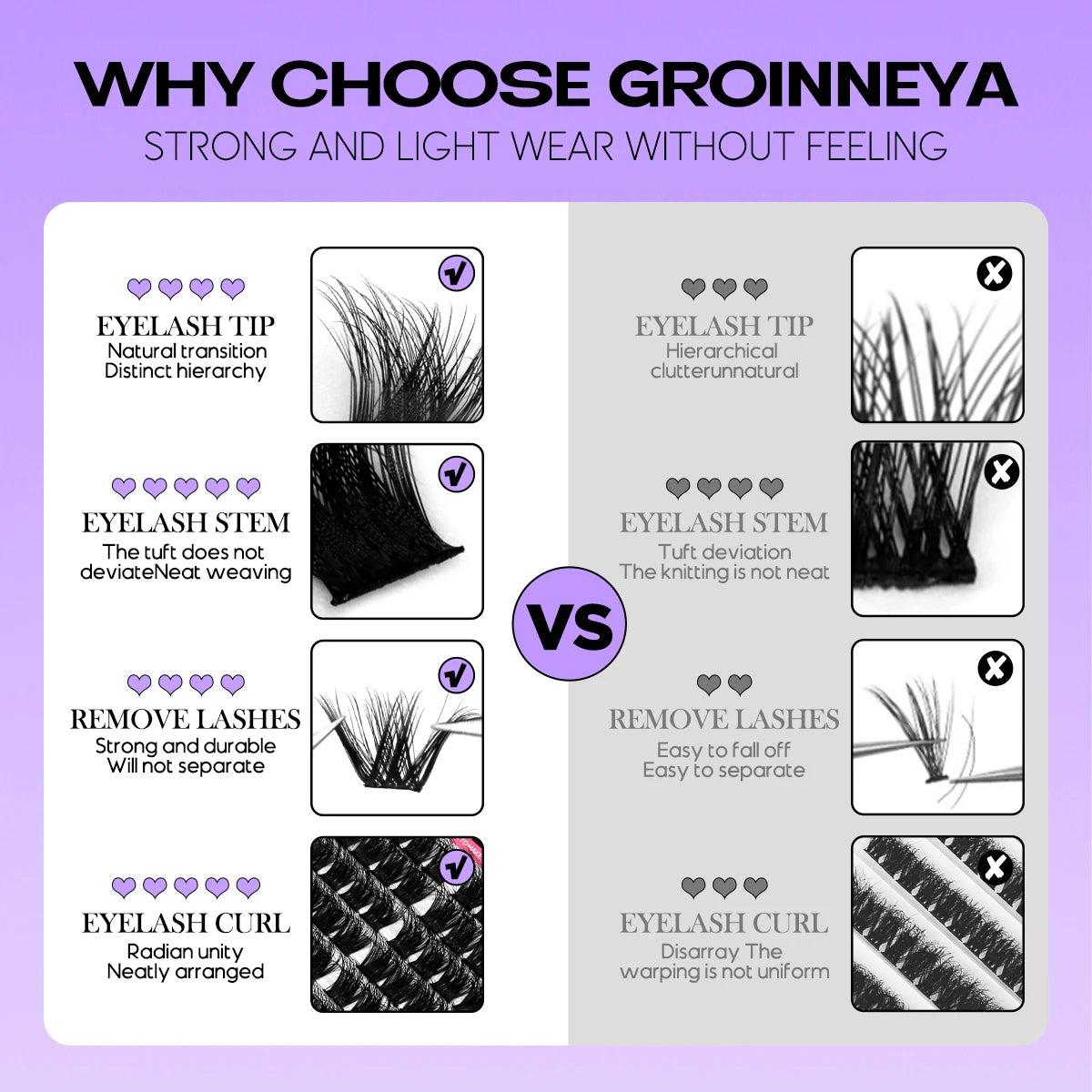 GROINNEYA Cluster Lashes Mixed Tray Faux Mink Lash Individual Eyelash Extension DIY Lashes Clusters Extensions at Home