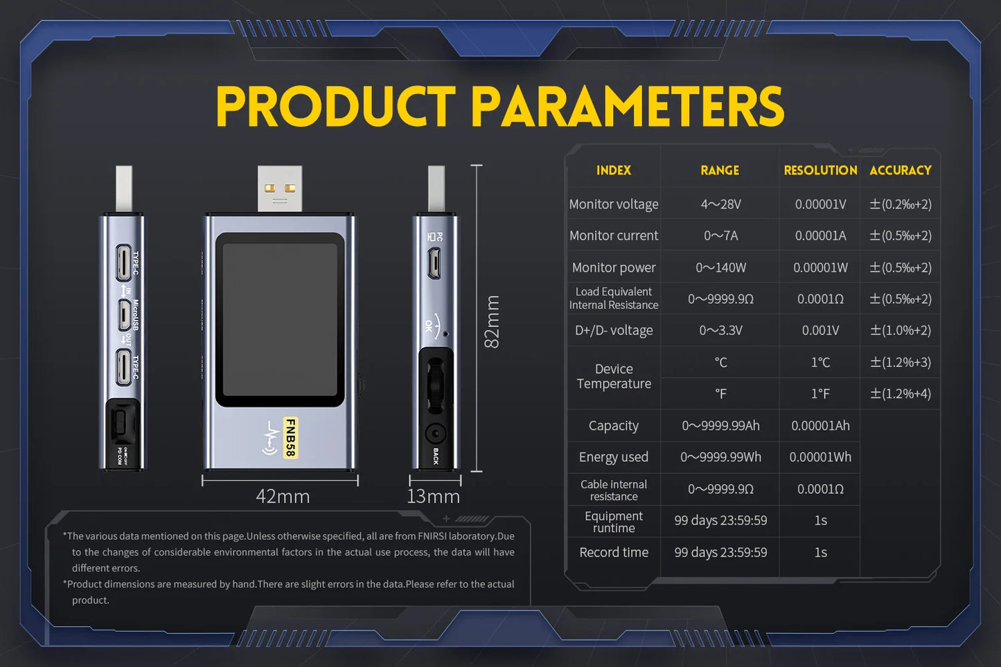 FNIRSI-FNB58 Digital Voltmeter Ammeter USB Tester TYPE-C Fast Charge Detection Trigger Capacity Measurement Ripple Measurement