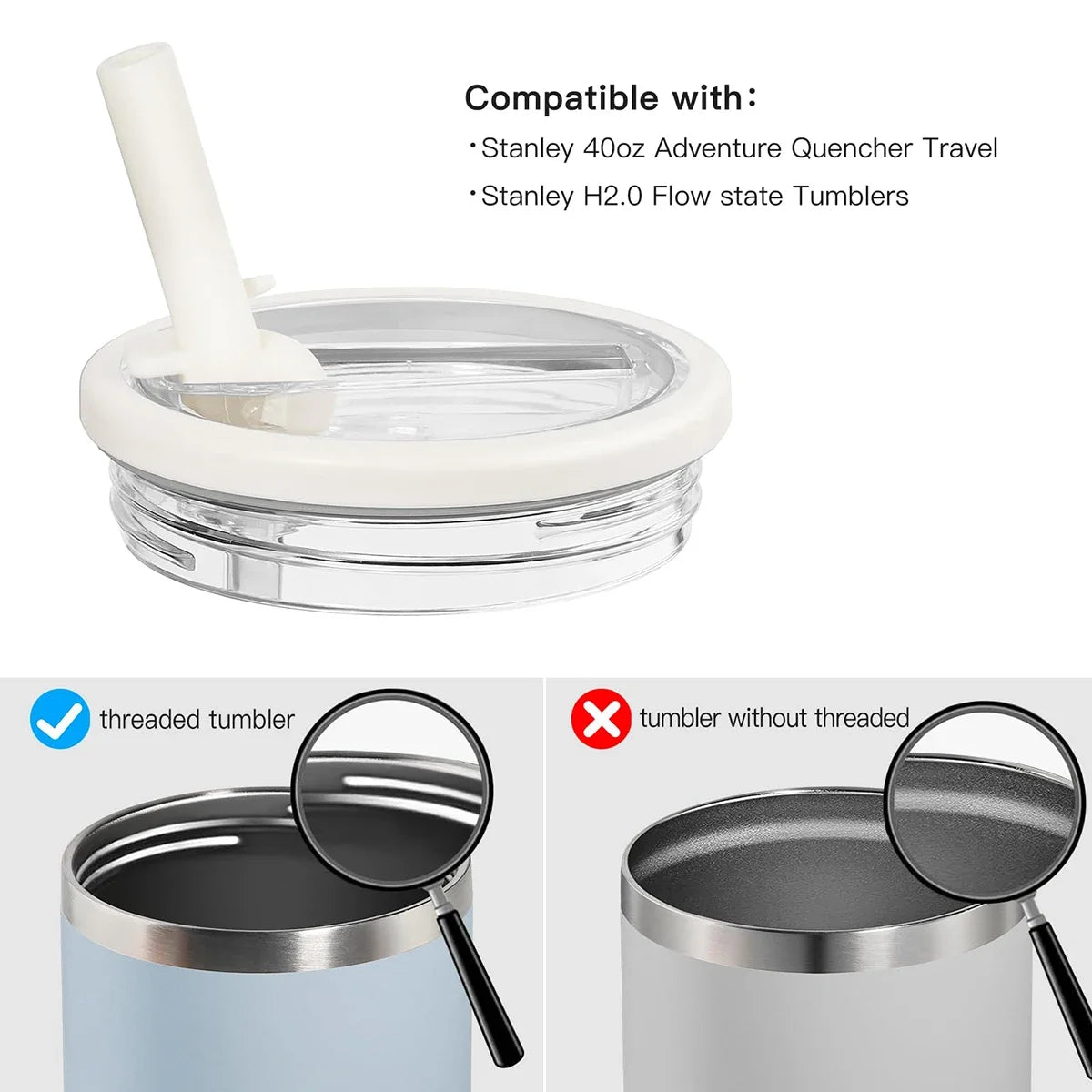 2 PCS 40Oz Tumbler Flip Straw Lid Replacement Fit for Stanley Quencher Spill Proof Splash Reusable Tumbler Cover for Stanley Cup