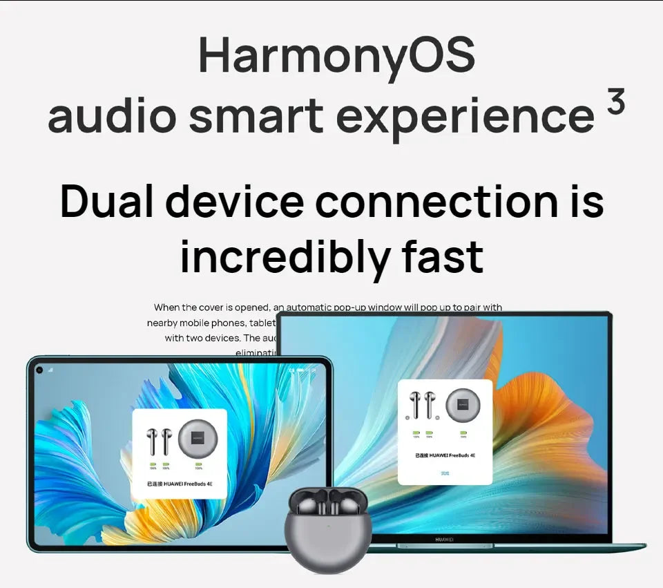 2024 Original Huawei FreeBuds 4E Earphones Bluetooth 5.2 True Wireless Headphone Open-fit Active Noise Cancellation 2.0 Earbuds