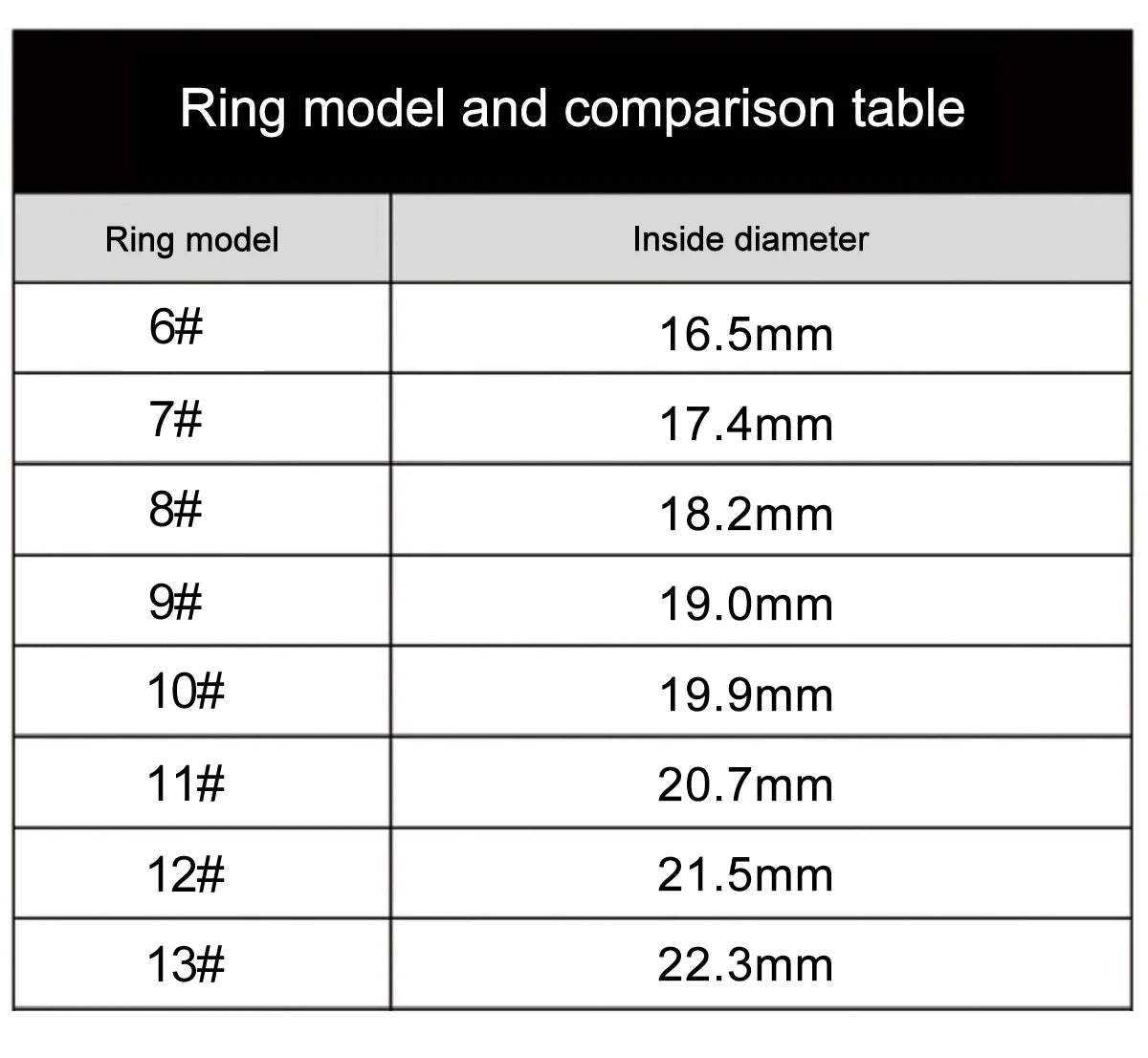 Smart Ring 2024 For Men Women Health Monitoring IP68 3ATM Waterproof Multi-sport Mode Smartring R06 Men For Xiaomi Andriod IOS