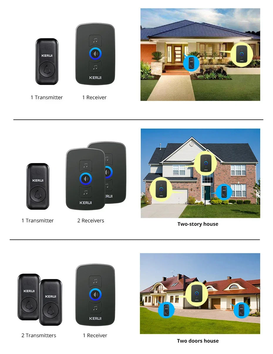 KERUI Wireless Doorbell Waterproof OutDoor Smart Home Door Bell Welcome Melodies Chime Kit LED Flash Security Alarm For House