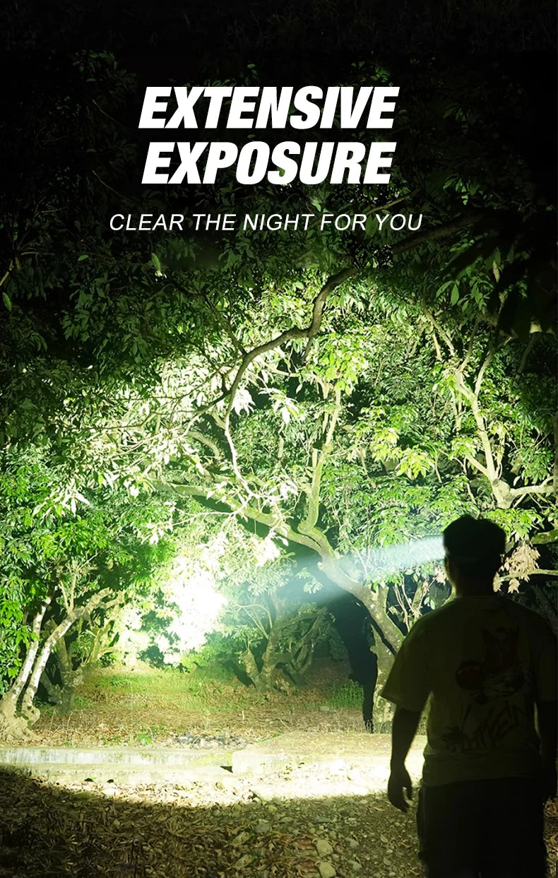 LED five hole work light with four lighting modes supporting USB charging and equipped with a charging indicator light