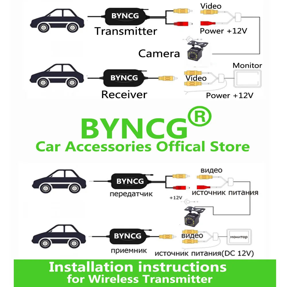 Car 2.4G Wireless transmitter and Receiver for Monitor Android Pakring 170 Degree Rear view Camera HD CCD Reverse