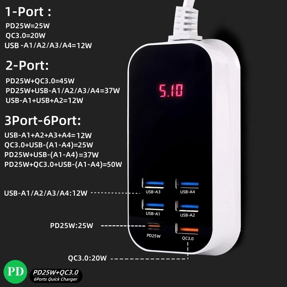 Real 50W 6-Ports USB Quick Charger PD QC 3.0 Fast Charging Display Type-C EU UK US 1.5M Desktop Power Adapter For Iphone Samsung