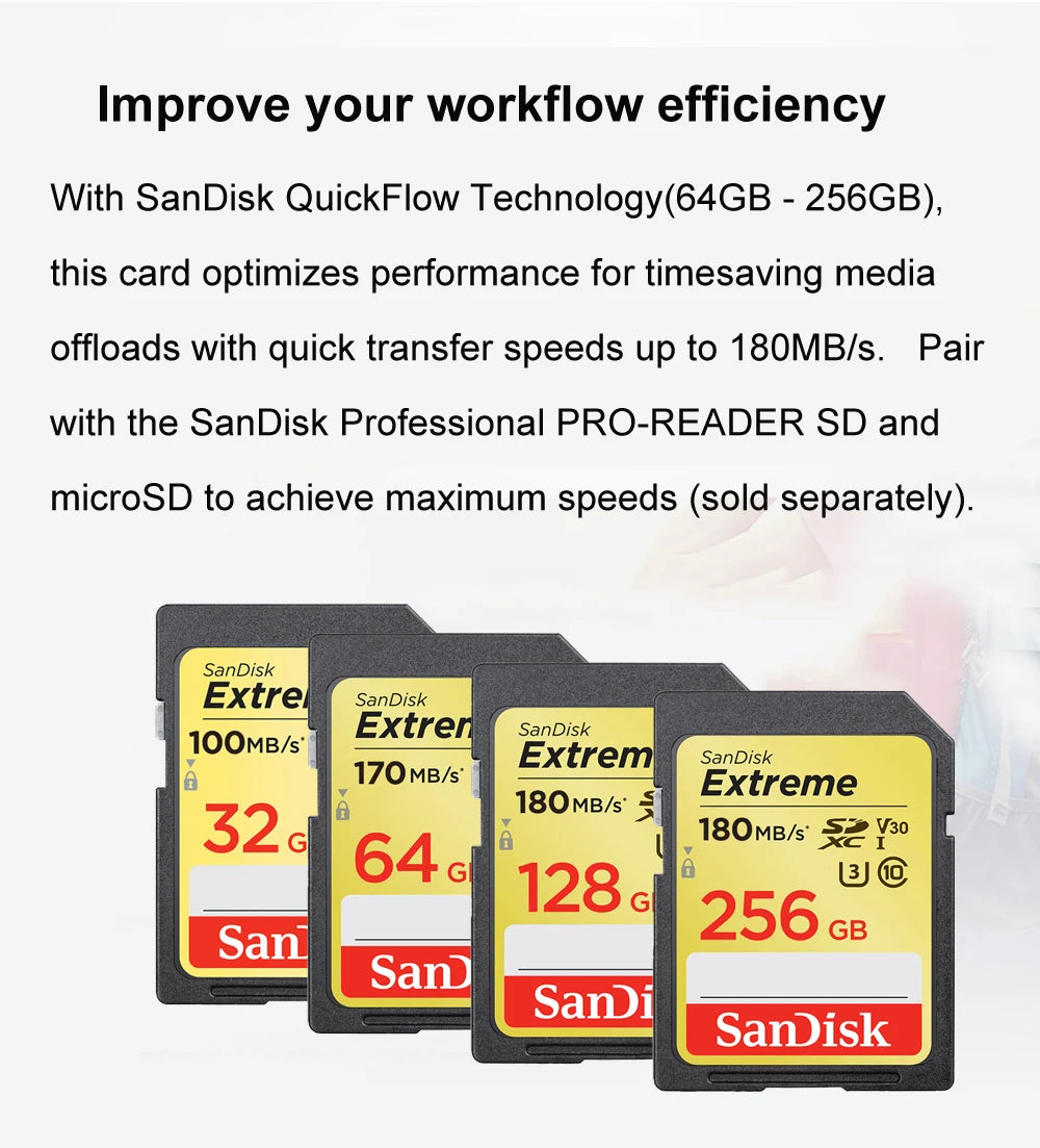 SanDisk SD Card for Camera 100M-200M/s 256GB 128GB 64GB 32GB Memory Card U3 U1 4K Flash Card for Camera Flash Card SDXC SDHC