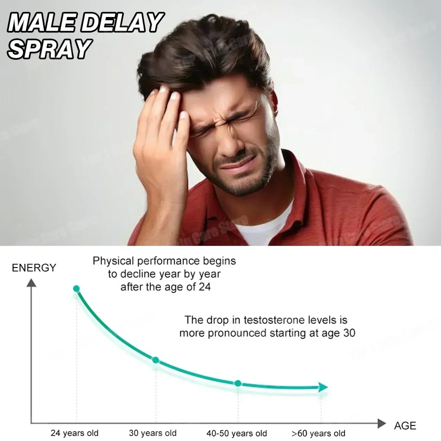Man Lasting Long 60 Minutes Penis Enlargment Oil Sex Delay Spray Sex For Male External Use Anti Premature Ejaculation