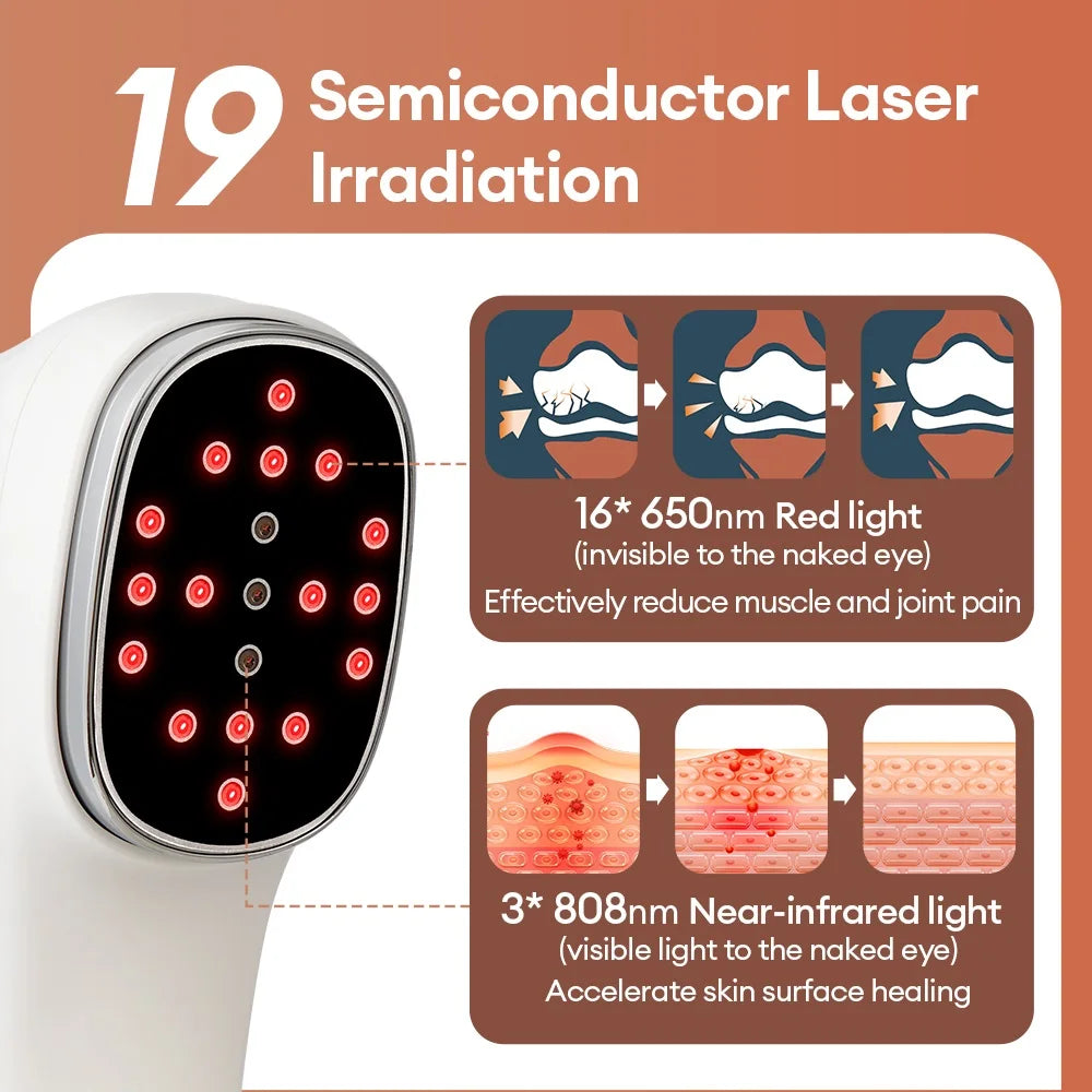 New 650nm 808nm Handheld Facial Body Red Light LED Laser Therapy Beauty Device Anti Aging Wrinkle Acne Body Fatigue Relief Healt