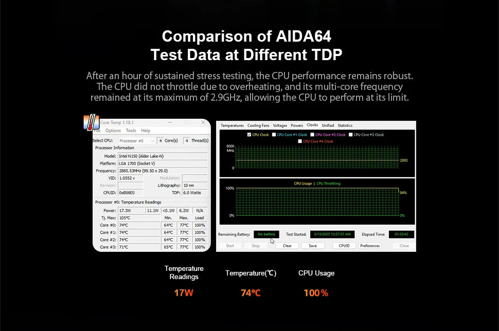 T10 Mini PC Intel Alder Lake N150 Windows 11 Ultra Small Pocket Computer 4K 60Hz Output  Wifi5 BT4.2