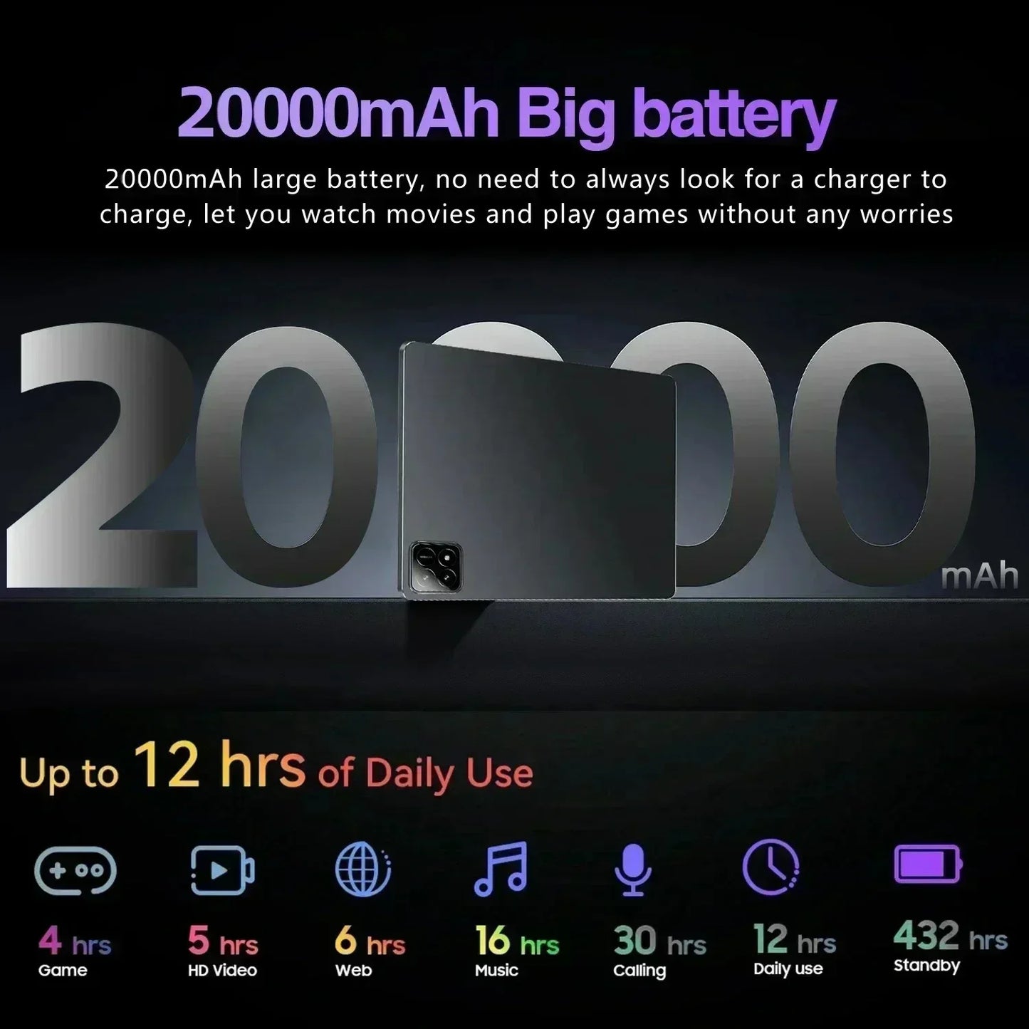 2025 New S25 Ultra Tablet PC 16GB+1TB Android14 20000mAh Snapdragon 888 11 inch HD 4K 5G Dual SIM Tab Bluetooth E-Book WiFi GPS