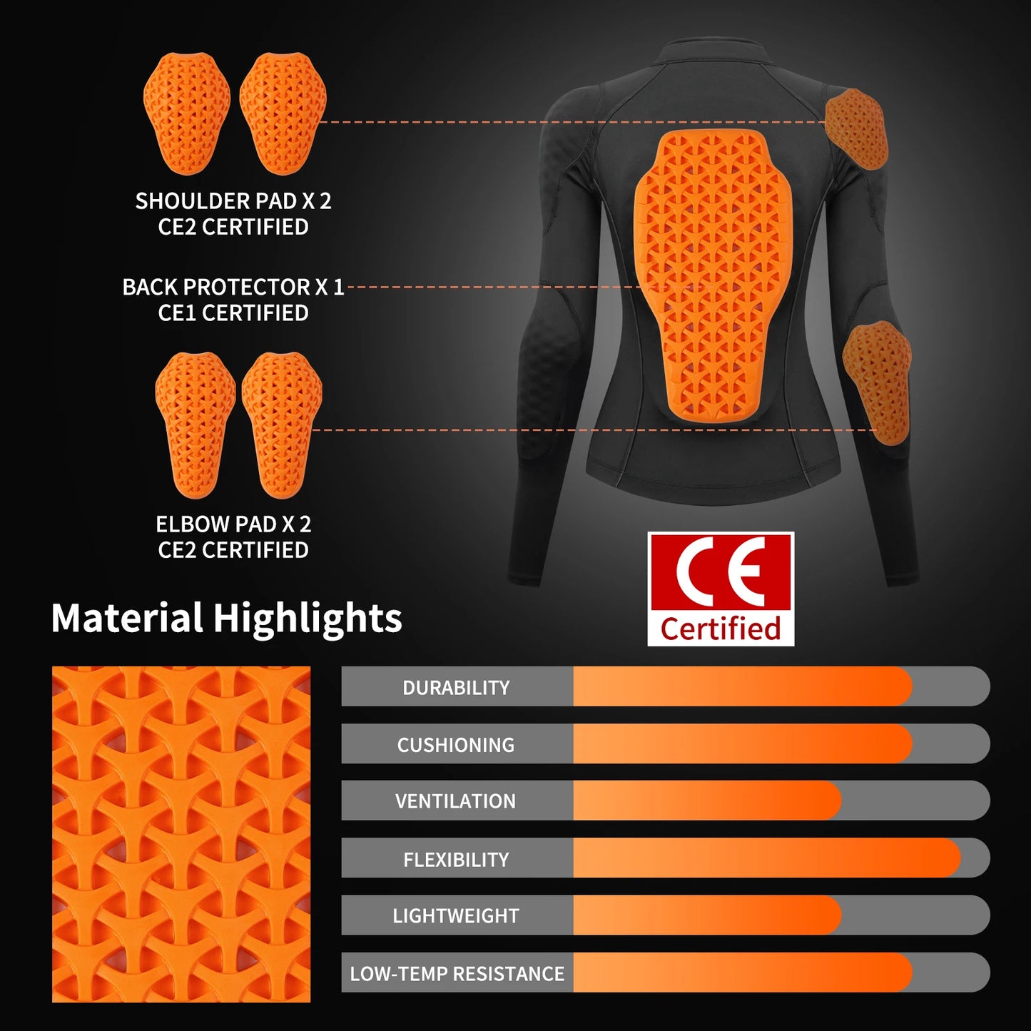 WOSAWE Women Motorcycle Soft Armor Full Body Summer Motorbike Protective Jacket Motocross Racing Pants CE Approved