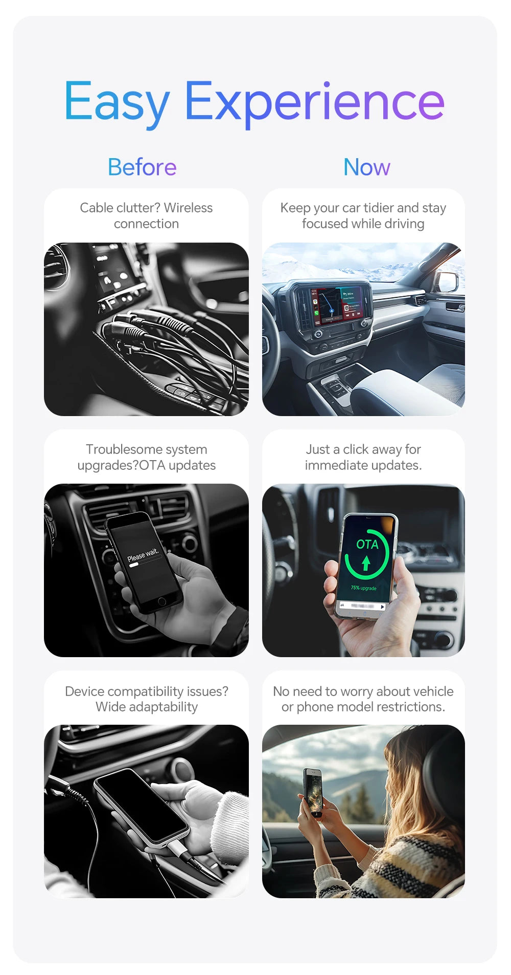 Mini Box Wired to Wireless CarPlay and Android Auto 5GHz WiFi5 Transmission Speed Plug and Play Fashionable and Portable