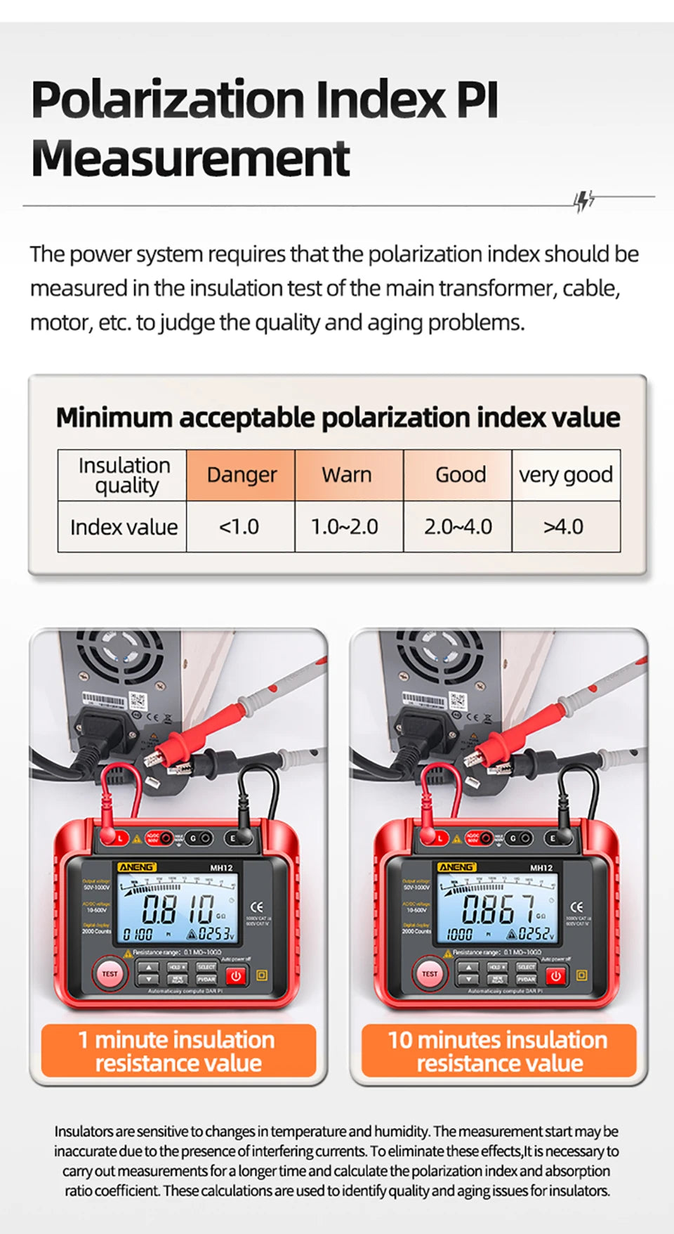 ANENG MH12 Digital Megohmmeter Meters  Insulation Earth Resistance Meters Tester cable High Voltage Voltmeter Meter