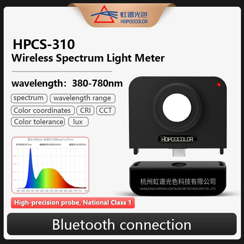 low Price HPCS-310 Lux Spectrum Meter Sensor also test CCT CRI with Software