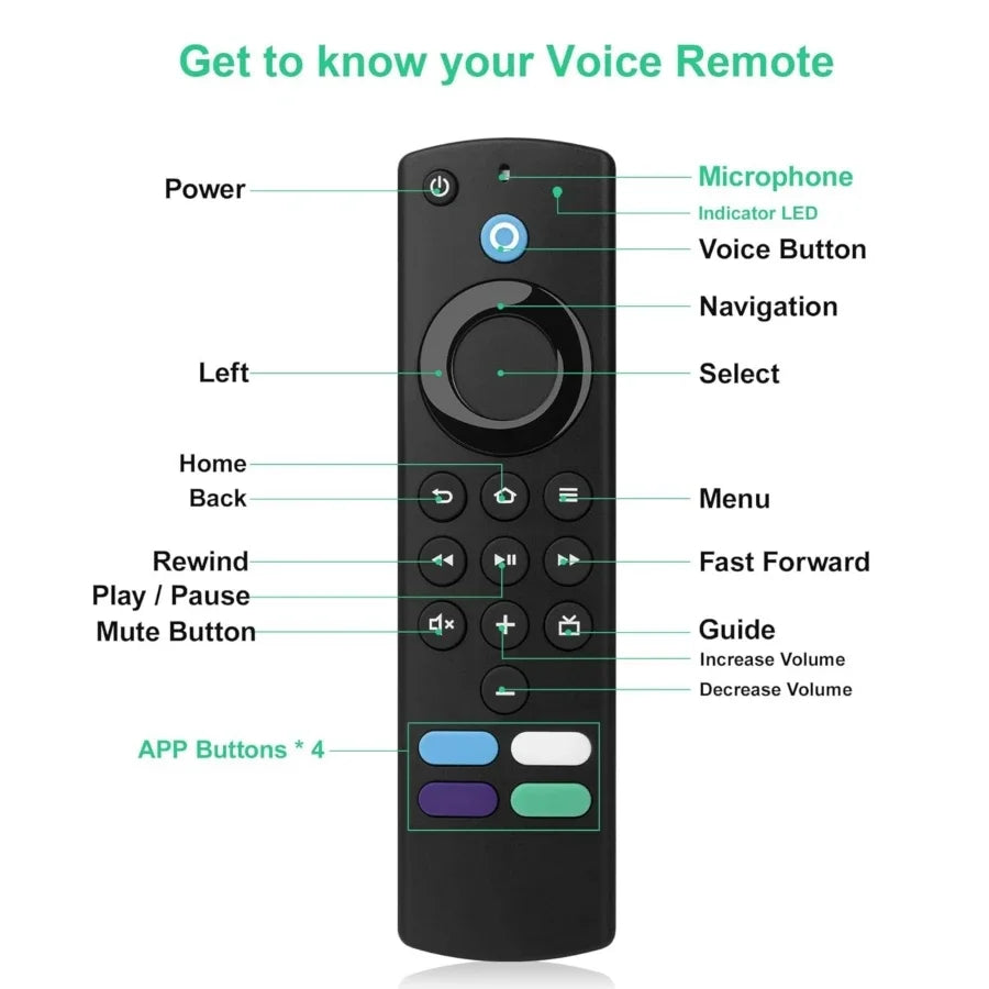 ABS Remote Control Television LCD TV L5B83G For Fire TV Stick Lite BT Voice Remote Control Amazon Third Generation