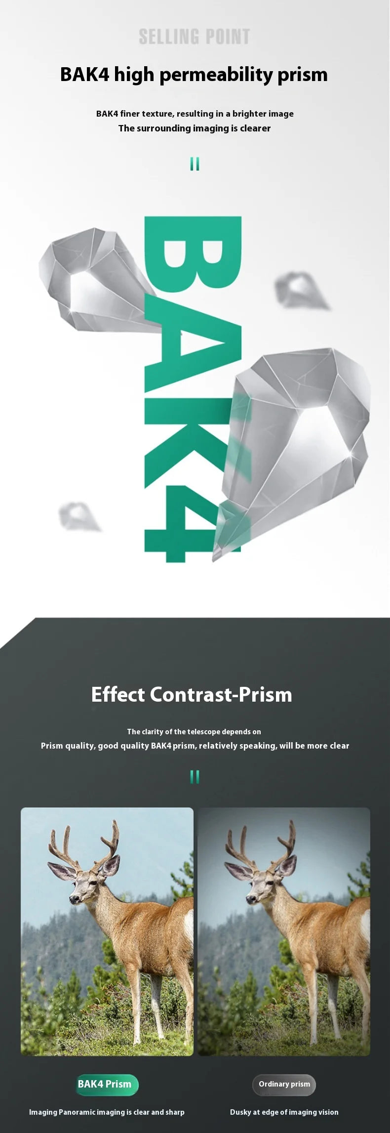 12X42 Binoculars Adults High Powered Professional FMC Lens Central Focus Wide Angle Ideal for Bird Watching Camping