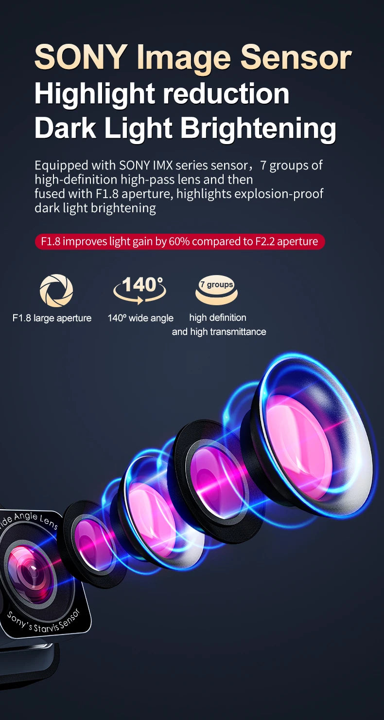 HP Dashcam F969X 4K 2160P car camera HD night vision parking monitoring car WiFi Car DVR video recording