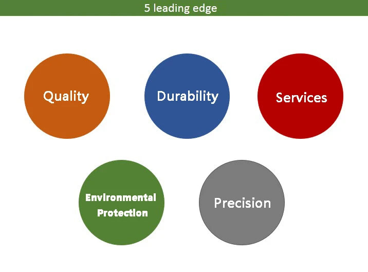 Men's and Women's Twin Tube Adjustable Red Cedar Shoe Tree Wood Shoe Tree