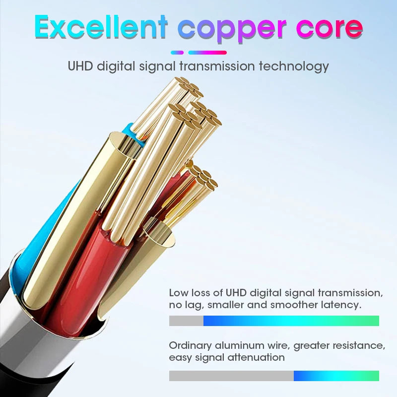 1080P Waterproof Vehicle Camera with Night Vision for Rear View Universal Backup Camera Car Monitor Head Unit Audio Reverse Cam