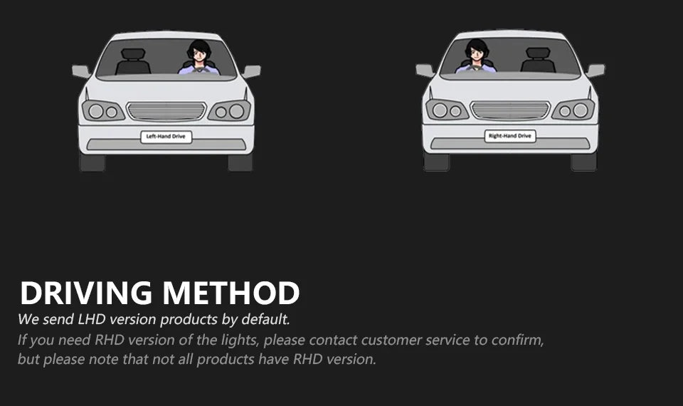 Car Lights for W221 2006-2013 S Class LED Auto Headlight Assembly Upgrade W222 Maybach Style Design Signal Lamp Accessories