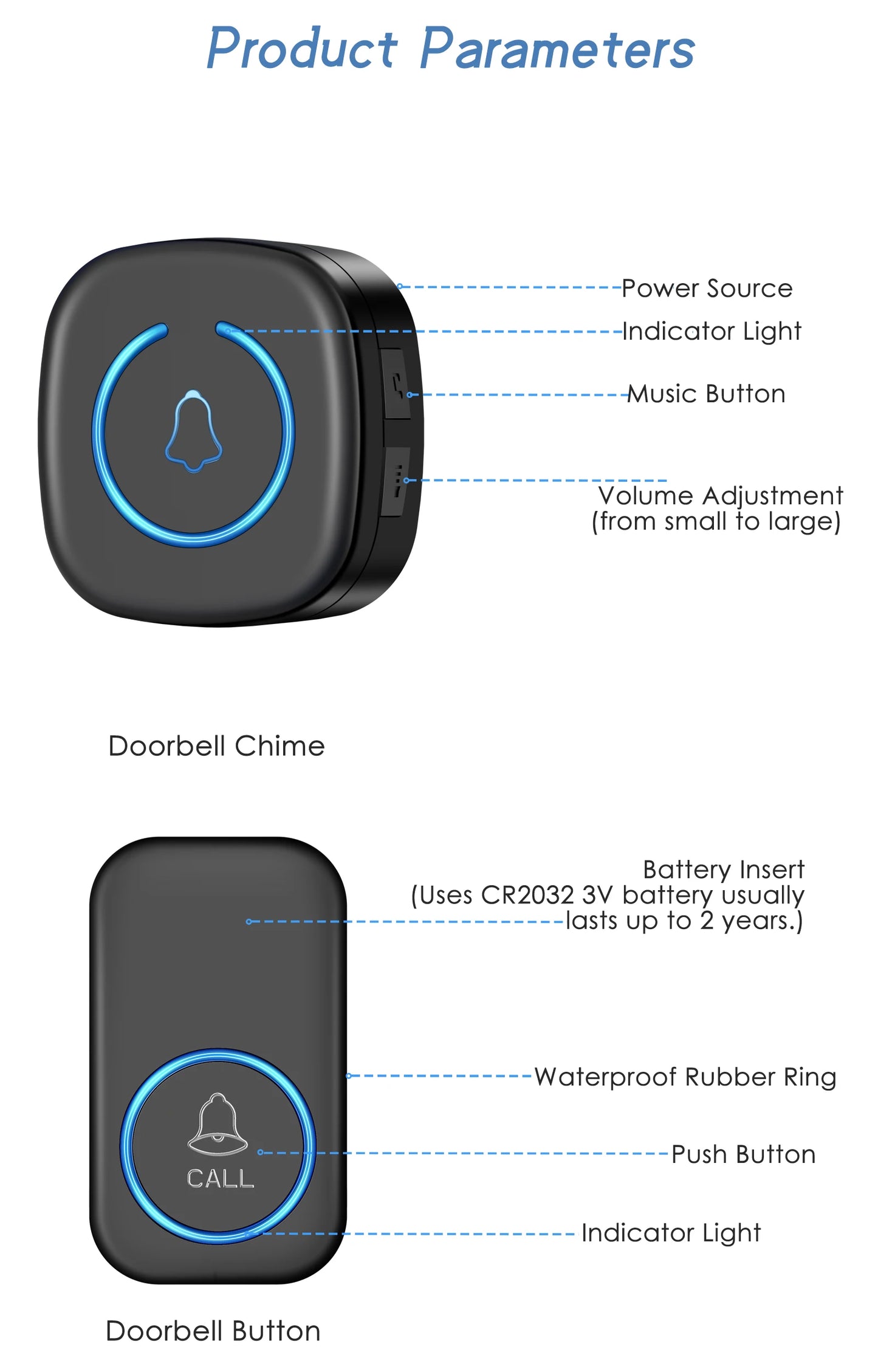 Wireless Doorbell 1000ft Range Loud Enough With 5 Volume Levels Door Welcome Chimes LED Flashing 1 Receivers & 2 Buttons