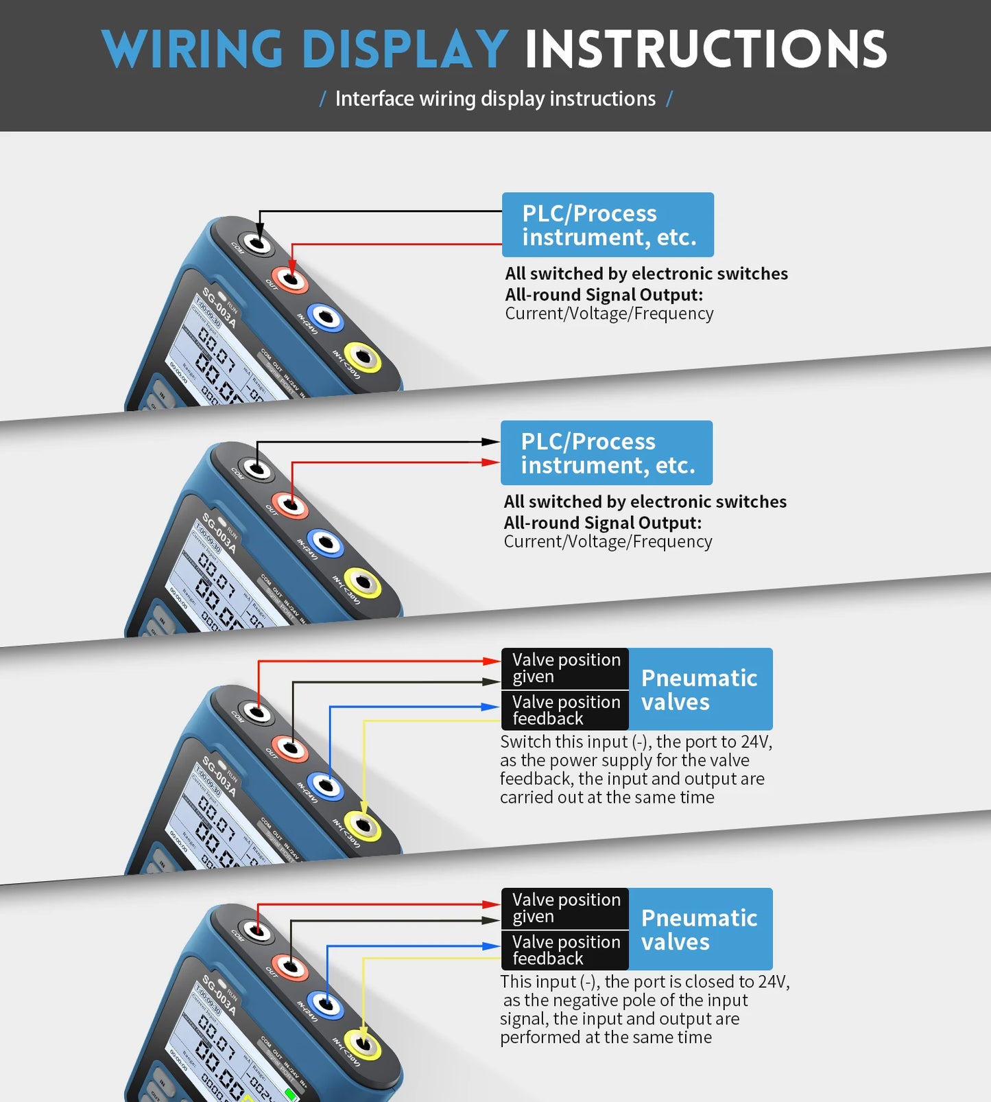 FNIRSI SG-002 Digital 4-20mA 0-10V Voltage Gerador de sinal Current Transmitter Professional Electronic Measuring Instruments