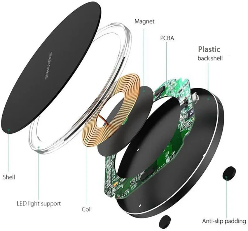 30W Wireless Charger For iPhone 14 13 12 11 Pro XS Max Mini X XR Induction Fast Wireless Charging Pad For Samsung Xiaomi Huawei