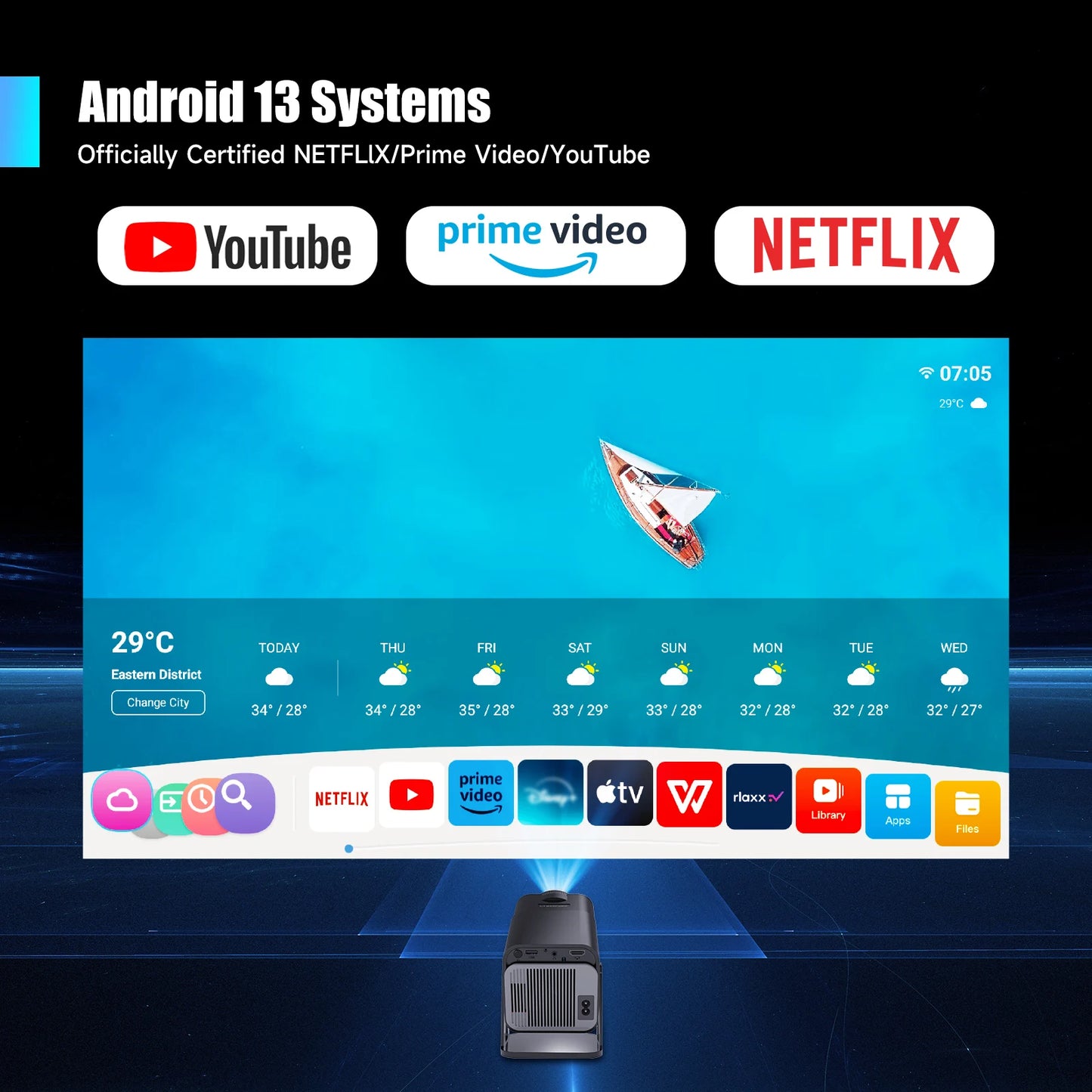 Magcubic Netflix Officially Licensed Android 13 HY320 NTV Mini Projector With Amlogic S950D4 1080P 500ANSI Dual WiFi BT5.2 Voice